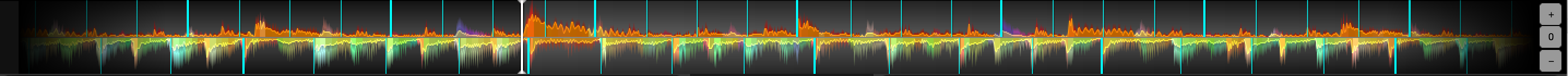 UltraMixer Waveform
